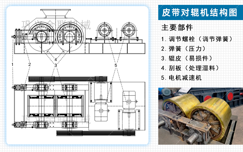 石料廠破碎機-砂石料生產(chǎn)設(shè)備-石料粉碎機器價格
